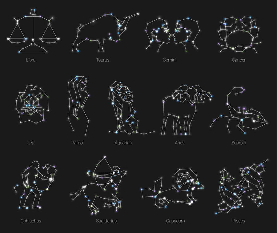 Zodiac Animal Signs Signifying Sri Lankan Astrology, that Reads Life with Nature and Maths